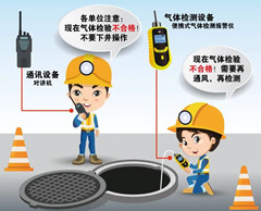 梁河有限空间操作说明